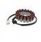 Stator TOURMAX