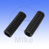 Gume za stopalke ( footrest rubbers ) TOURMAX